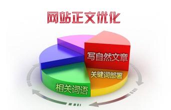 優(yōu)化網站內容時要注意的四個方面